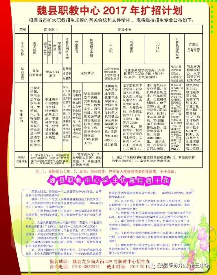輝縣市級托養福利事業單位發展規劃揭曉