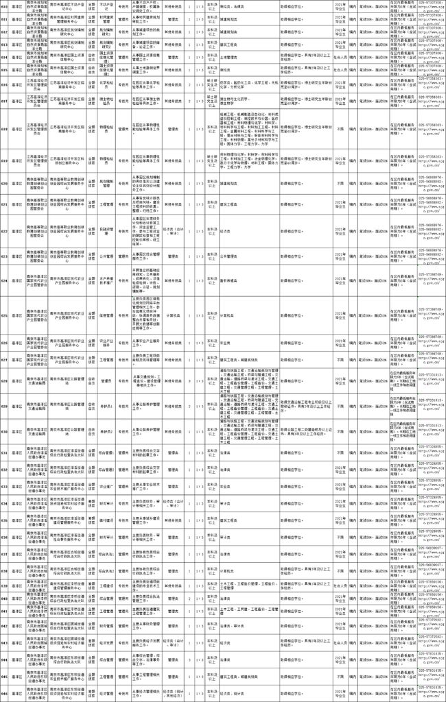 2025年1月 第61頁