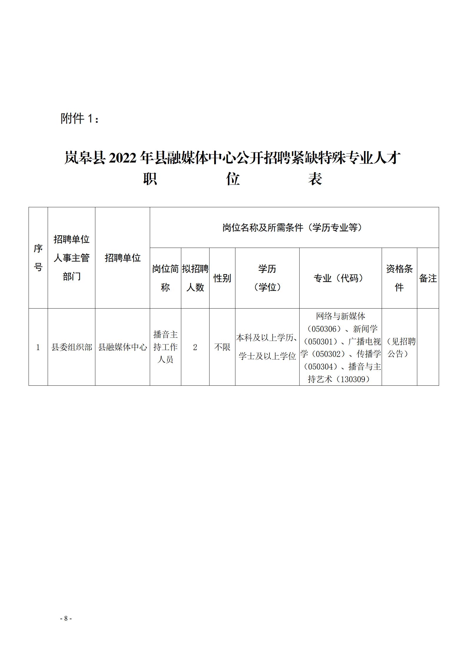 湄潭縣科學技術(shù)和工業(yè)信息化局招聘啟事概覽