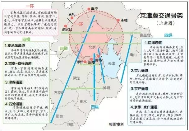 邕寧區科學技術和工業信息化局發展規劃展望