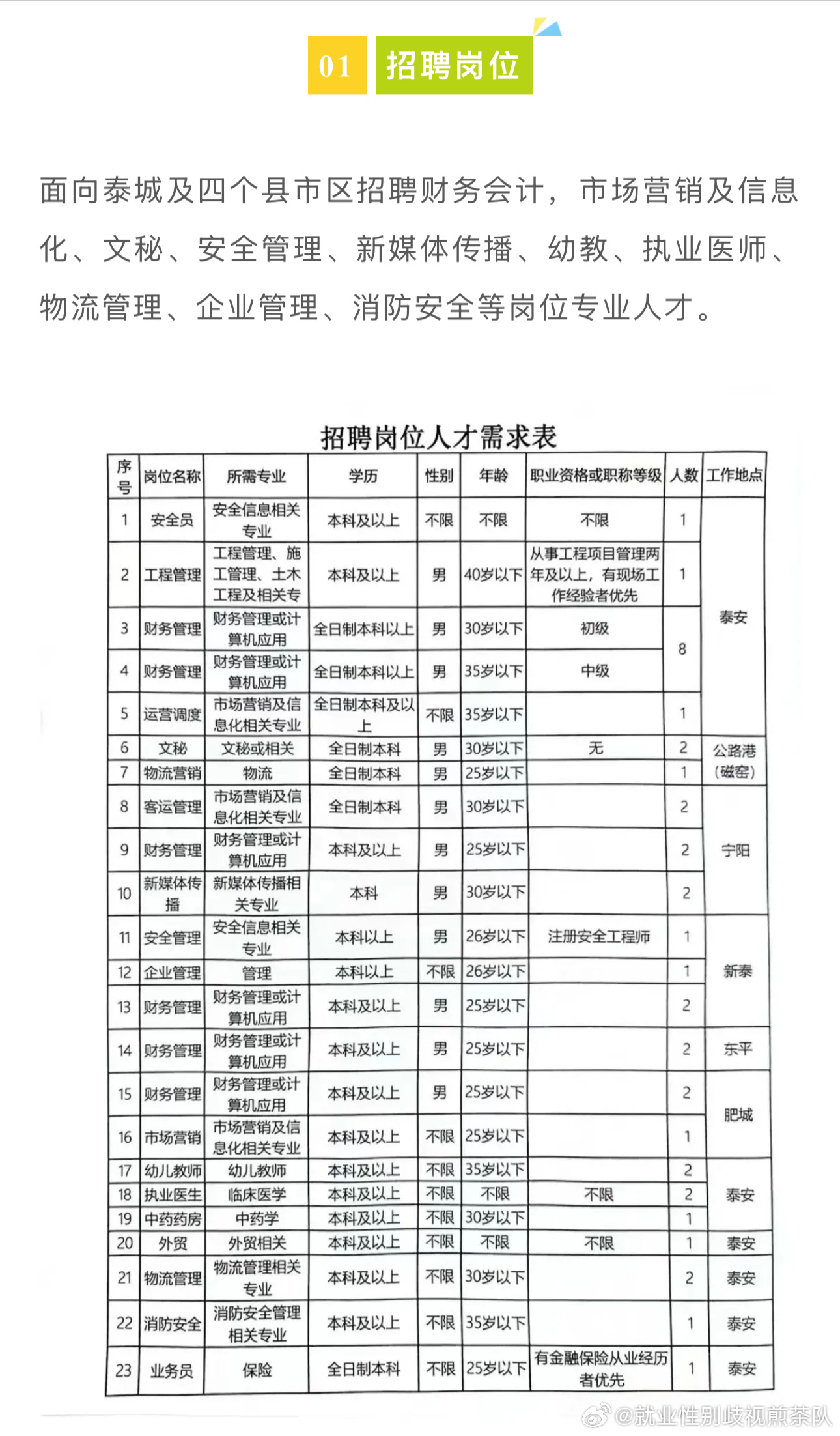 月照花林